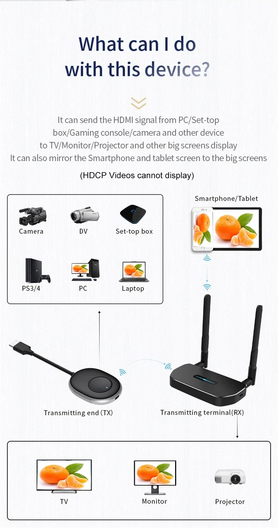 Приемник-передатчик видеосигна – обзор и цена Home Cinema Wireless