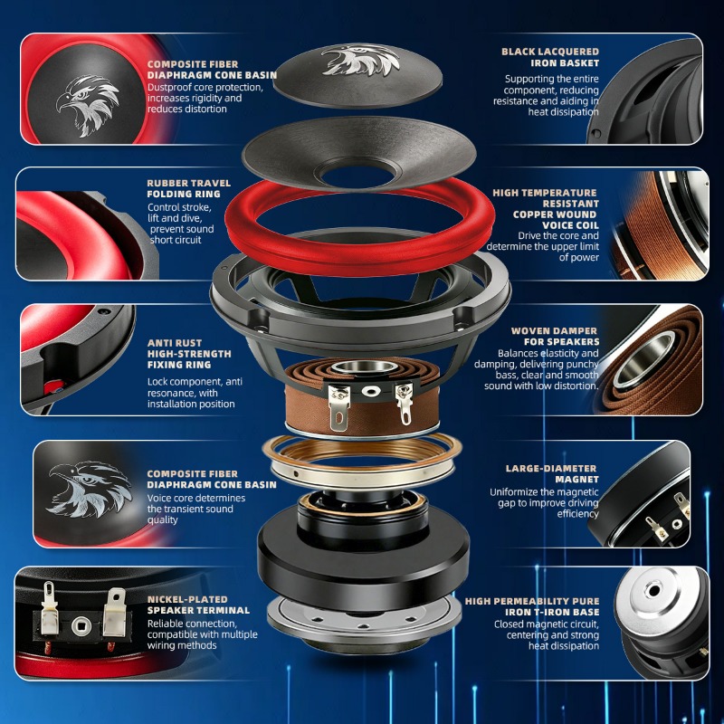 1 шт. 15-дюймовый автомобильны – обзор и цена Audio Home Cinema