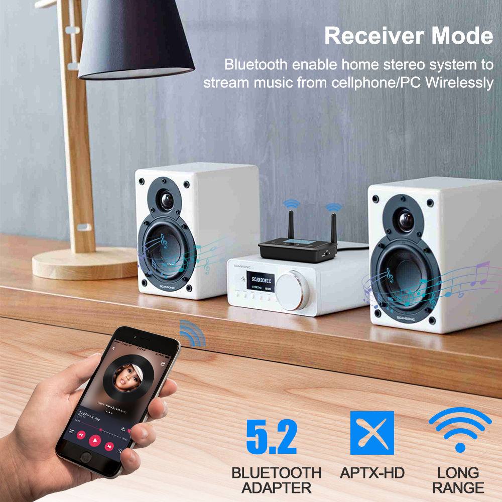 1Mii B03+ Адаптер Bluetooth дл – обзор и цена Home Cinema Wireless