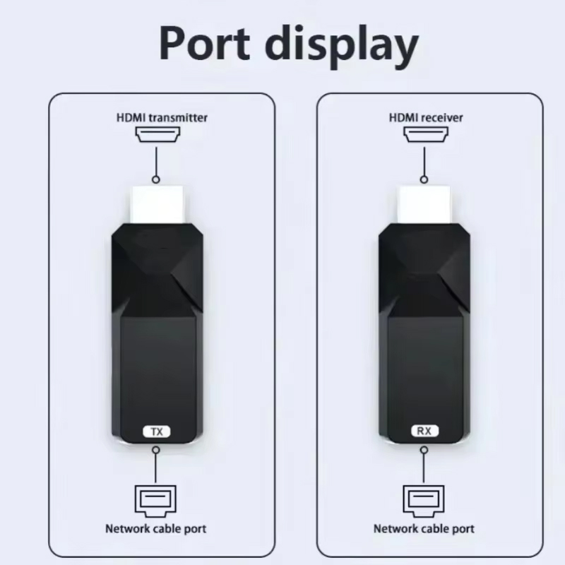50 м 1080P 60 Гц HDMI-совмести – обзор и цена Home Cinema Wireless