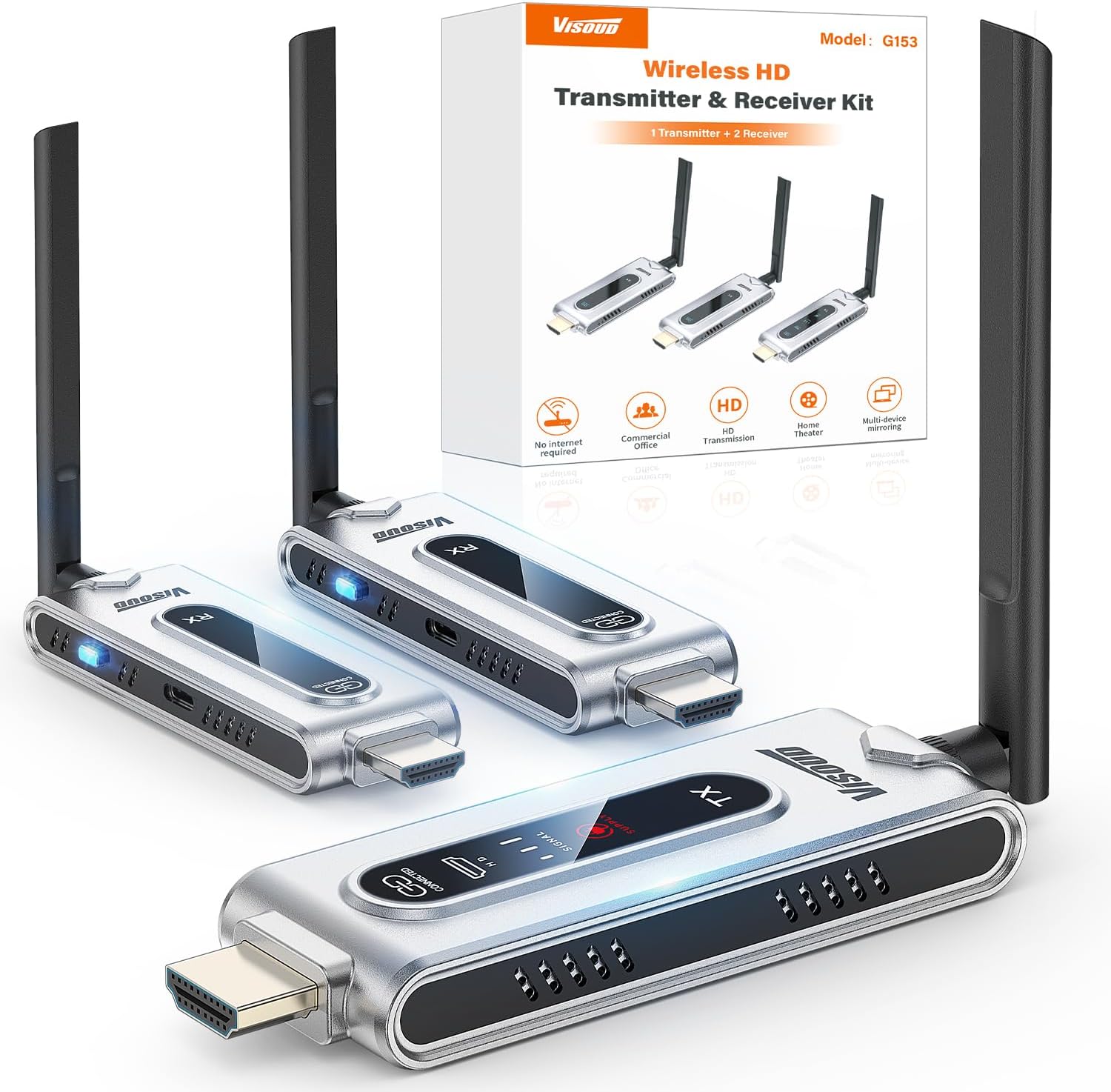 Беспроводной HDMI-передатчик и – обзор и цена Home Cinema Wireless