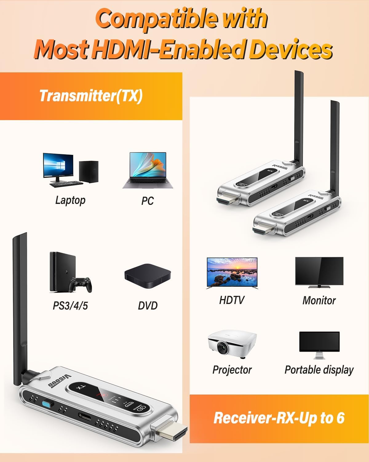 Беспроводной HDMI-передатчик и – обзор и цена Home Cinema Wireless