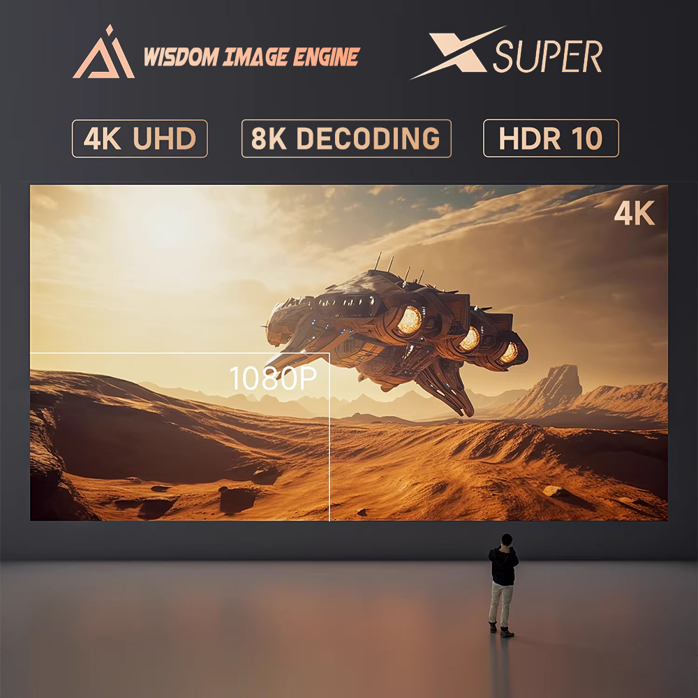 Проектор Dangbei F6 DLP 4K с ч – обзор и цена Audio Home Cinema